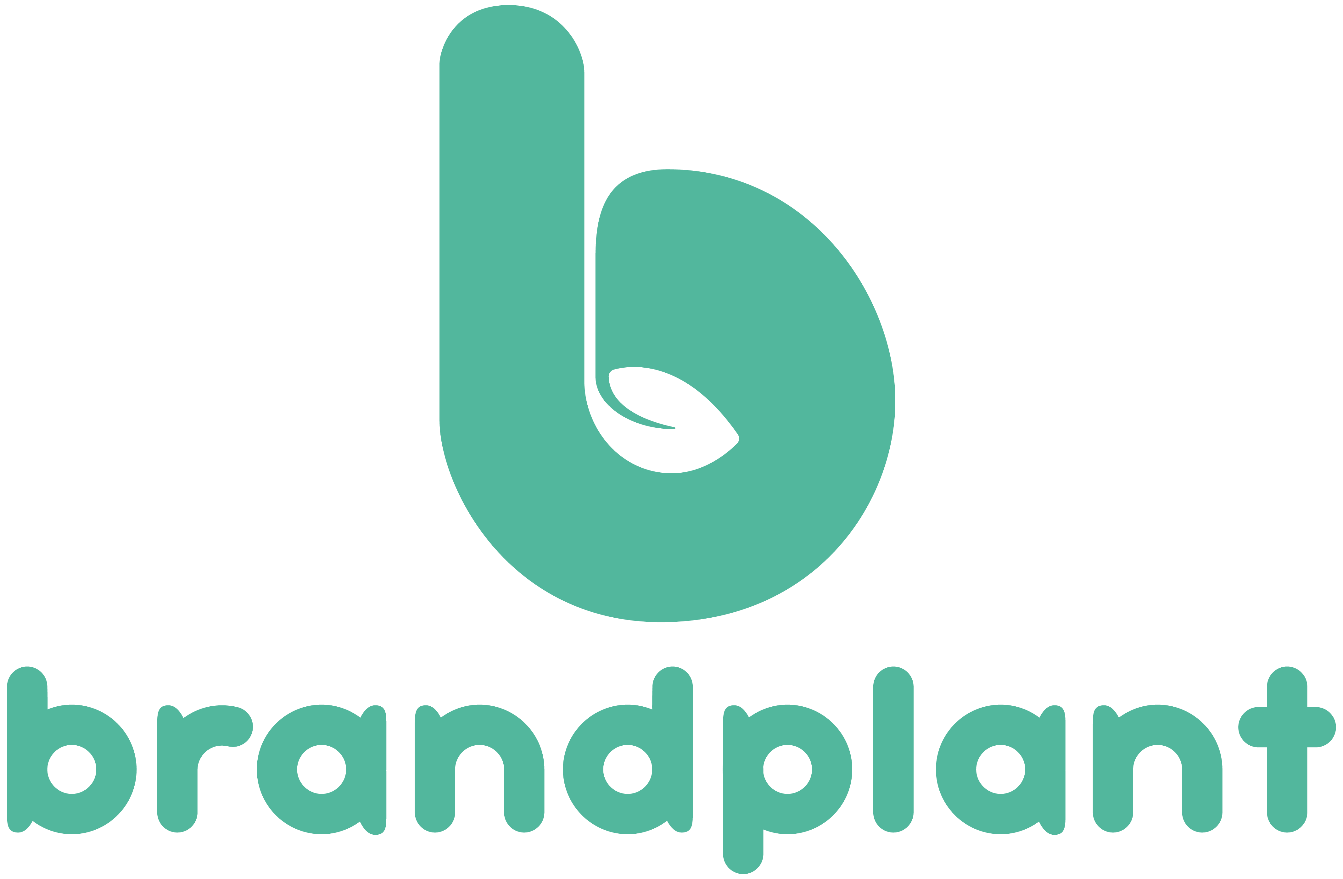 Brandplant